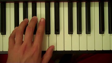 How To Play an F# Augmented Triad on Piano (Left Hand)