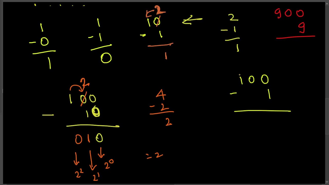 how-to-add-and-subtract-binary-numbers-part-2-youtube