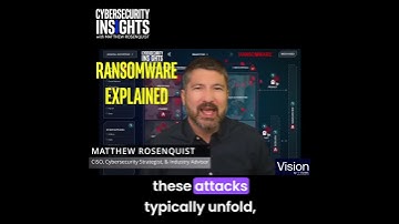 Ransomware Explained