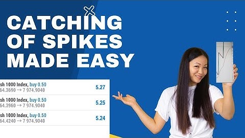Catching spikes made easy on boom and crash 2021