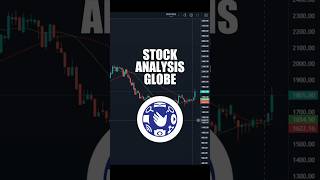 Is #GLO a BUY Now? | Globe Stock Technical Analysis Philippines #shorts