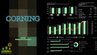 Glw Corning Inc Q3 2025 Earnings Conference Call