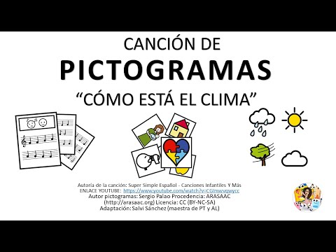 CÓMO está EL
