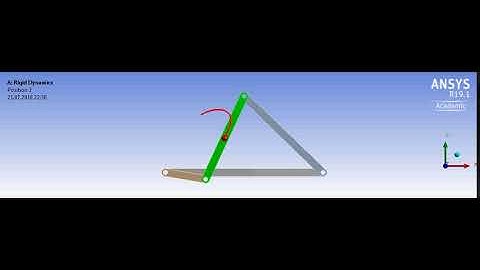 Ansys Workbench 19.1 four bar rotational rigid dynamics uygulaması positin MAKMÜHMESUTCAN ÇAVUŞOĞLU