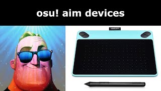 Mr Incredible Becoming Canny (osu! version)