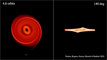 Unsuccessful disc breaking in SMBHs at 140 deg misalignment