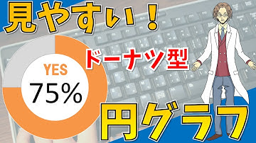 【見やすい円グラフ（ドーナツ型円グラフ）】超わかりやすいエクセル（EXCEL）講座