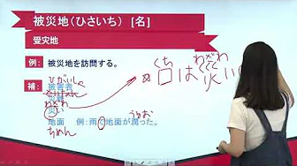N2日语单词讲解 第十六单元 第78讲 单词解释（3）1