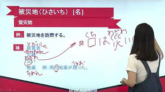 N2日语单词讲解 第十六单元 第78讲 单词解释(3)1
