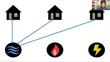 Three Utility Problem