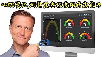 心跳變化,測量衰老速度及修復能力, 心率變異(HRV)器具,柏格醫生 Dr Berg