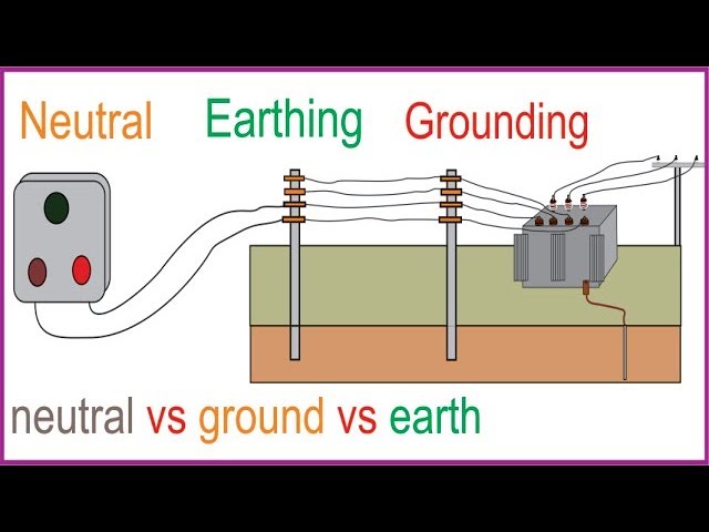 Ground vs Neutral  Learn the Differences between Ground and Neutral -  ElectronicsHub