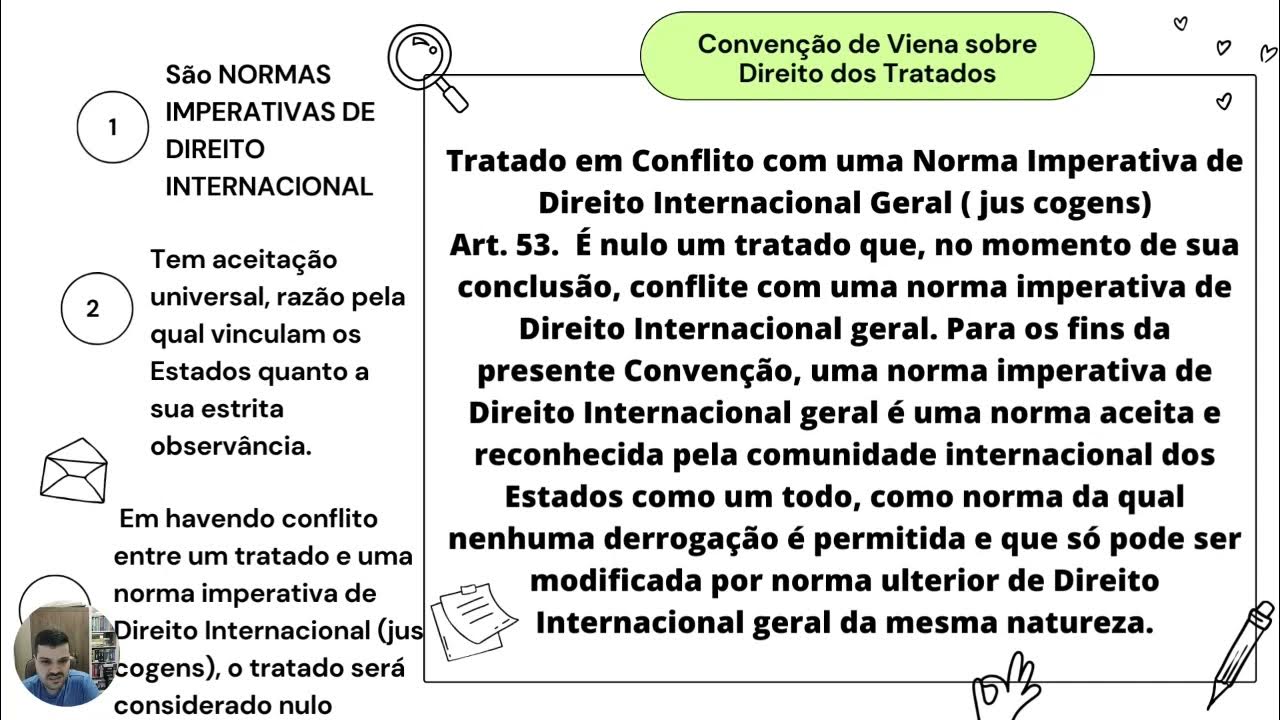 O que são normas de Jus Cogens? YouTube