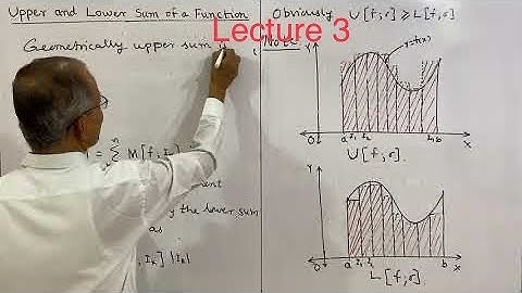Riemann Integral: Upper and Lower Sum of a Function. Lecture 3. #riemannintegral #realanalysis