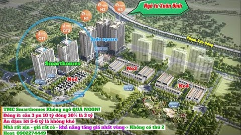 Tmc Smart Home Giới thiệu