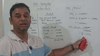 TOL/TNW in balance sheet preparation 