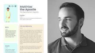 Who was Matthias in the Bible? - 2BeLikeChrist