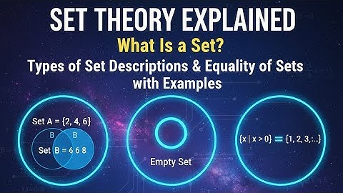 Set Theory Explained: What Is a Set? Types of Set Descriptions & Equality of Sets with Examples