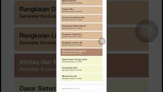 Tutorial KRS Teknik Elektro UMM