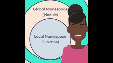 什麼是 Python 變數作用域？ (Python 程式語言：Python 命名空間與作用域)