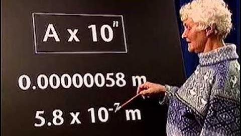 GCSE  Number -- Standard Form - Video Tutorial   10 of 40