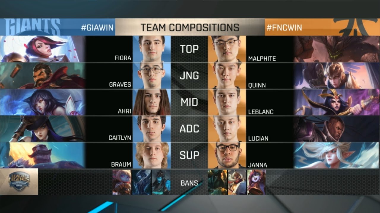 GIA vs FNC Highlights - GIANTS GAMING vs FNATIC - EU LCS Week 4 - SPRING 2016