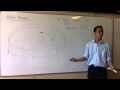 Understanding the 360-Degree Measurement System