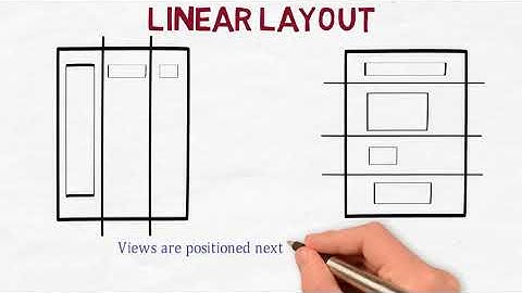 #11 Key layouts in Android | Important layouts in Android | Grid, Linear, Relative layouts explained