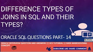 Describe JOINS IN SQL and their types- Oracle SQL interview Question & Answers