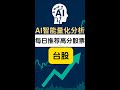 2025-06-27 的台股高分股票