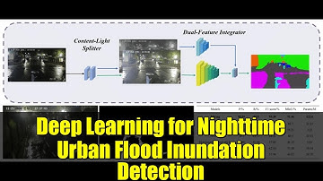 Deep Learning for Nighttime Urban Flood Inundation Detection
