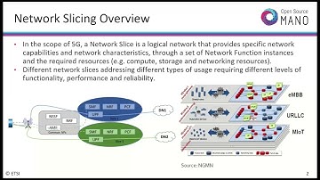 OSM-MR#10 Hackfest - HD3.3 Network slicing