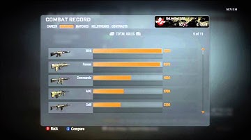 unlimited uav wings of redemption combat record