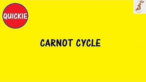Quickie | Carnot Cycle