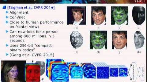 HC27-K1: Convolutional Neural Networks