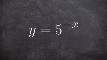 How to graph an exponential equation with multiple transformations
