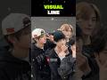 ALPHA DRIVE ONE VISUAL LINE 알파드라이브원 #알파드라이브원 #알디원 #Ald1#AlphaDriveOne #보이즈2플래닛 #ボーイズ2プラネット #sangwon