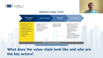 Robotics for food processing and preparation: presentation by Alexander Schwarz