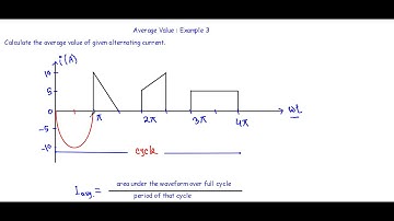 Average Value : Example 3 (Hard)