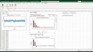 How to Create a Correlogram, ACF, PACF and Ljung-Box Test in Excel