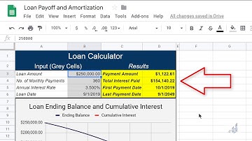 Google Sheets Loan Calculator and Interactive Amortization Table