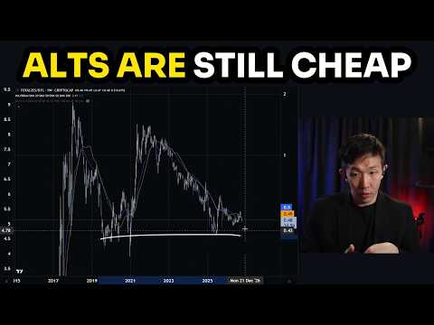 Why I'm the Most Bullish on Altcoins in 4 Years