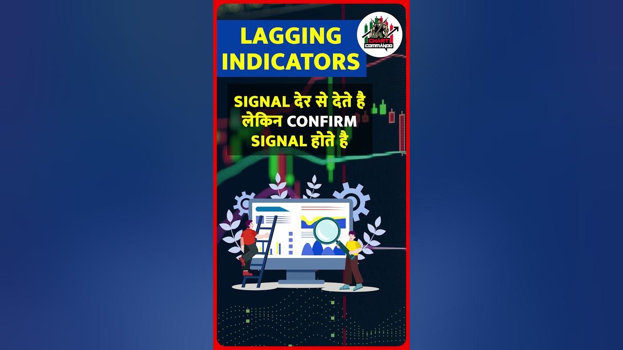 Chart Commando Indicator 
