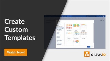 How to use your own custom templates in draw.io for Atlassian Confluence (Server)