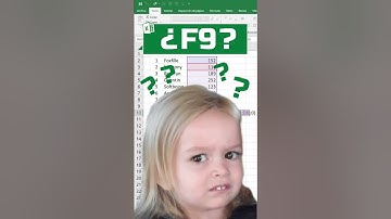 Evaluar fórmulas rápidamente en Excel #shorts #excel #excelgratis #exceltutorial #opofimatica