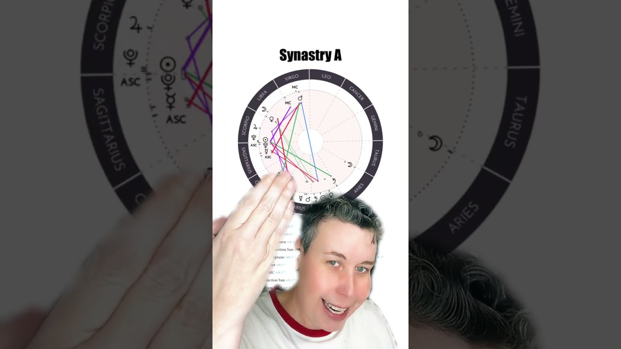 Selena vs Hailey & compatibility w/ JB