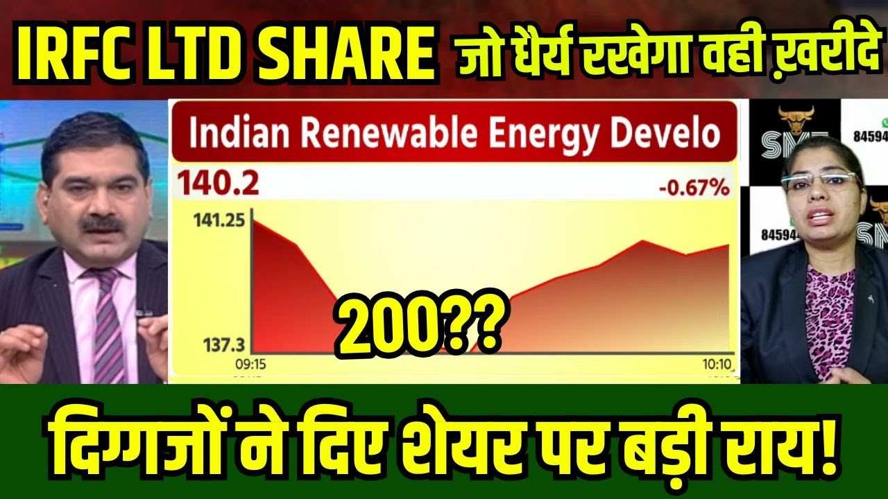 Irfc share breakout,irfc share news today,irfc share latest news,irfc latest news,,irfc share target