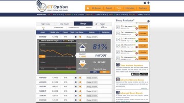 CTOption - Trading Example