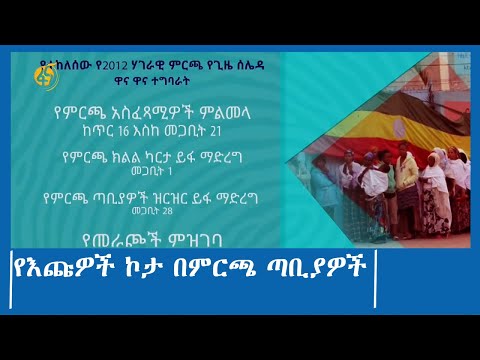 ቪዲዮ: ኮታ ከጤና ክፍል እንዴት ማግኘት እንደሚቻል