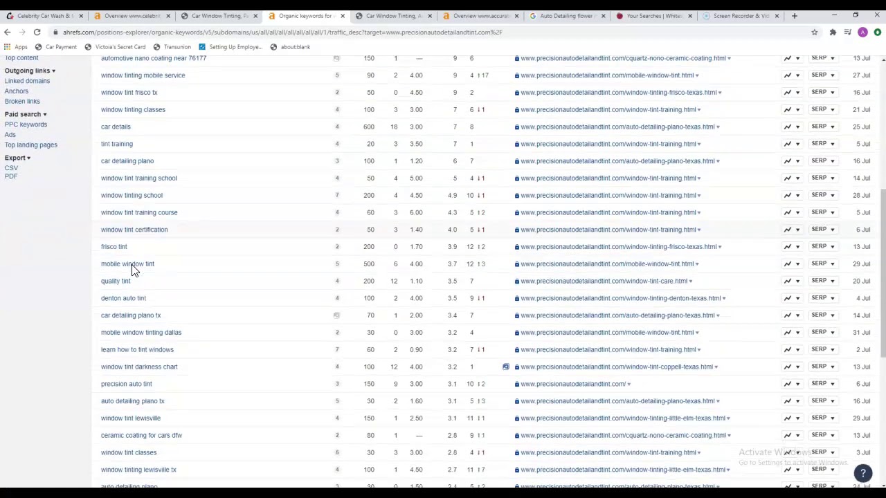 Celebrity Car Wash Flower Mound TX YouTube